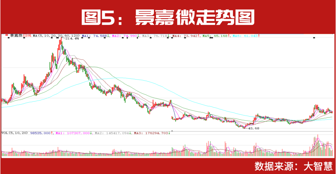 超级牛散赵建平、葛卫东，私募大佬赵军、冯柳早已提前布局，军工景气度进入新一轮增长期，大机会来了？